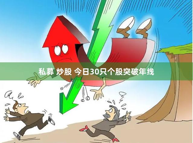 私募 炒股 今日30只个股突破年线