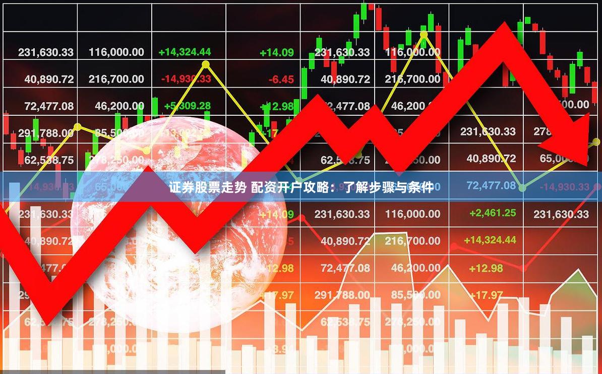 证券股票走势 配资开户攻略：了解步骤与条件